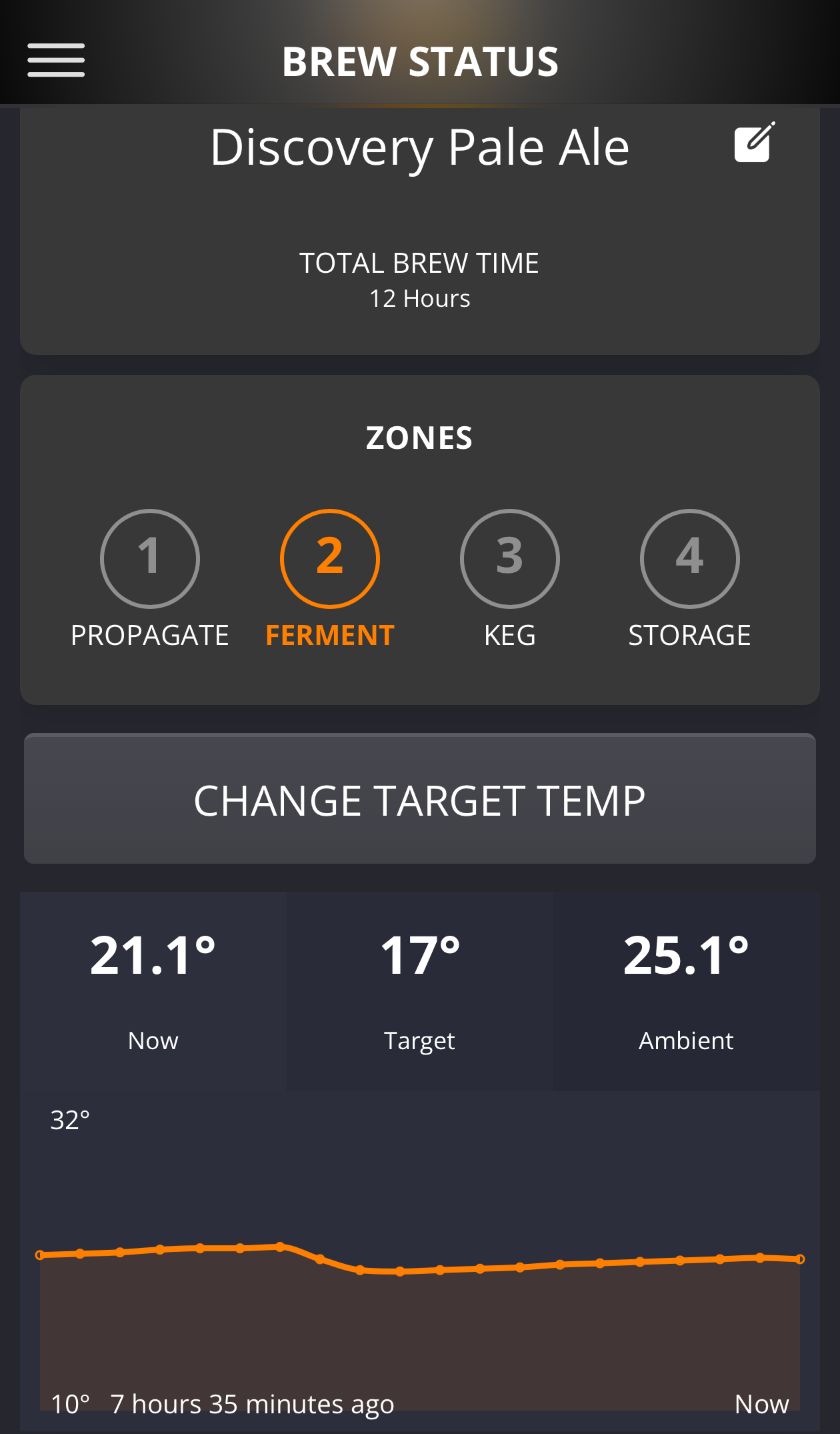 Discovery Pale Ale仕込み12時間、FermentゾーンでNow 21.1℃、Target 17℃のBrewArtアプリ画面