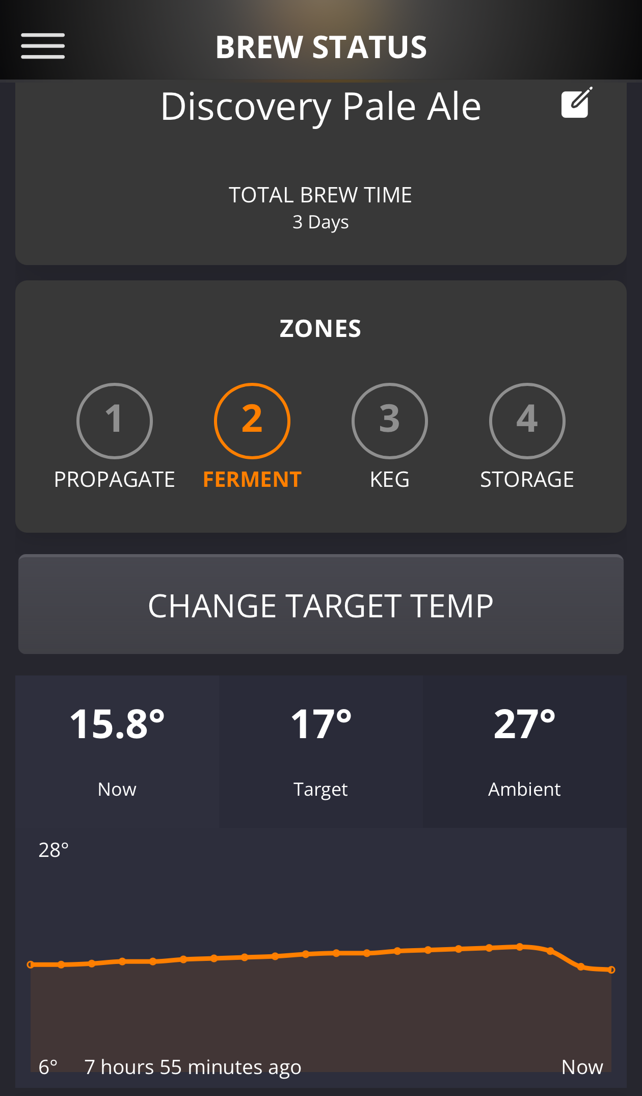 Discovery Pale Ale仕込み3日、Now 15.8℃、Target 17℃のBrewArtアプリ画面