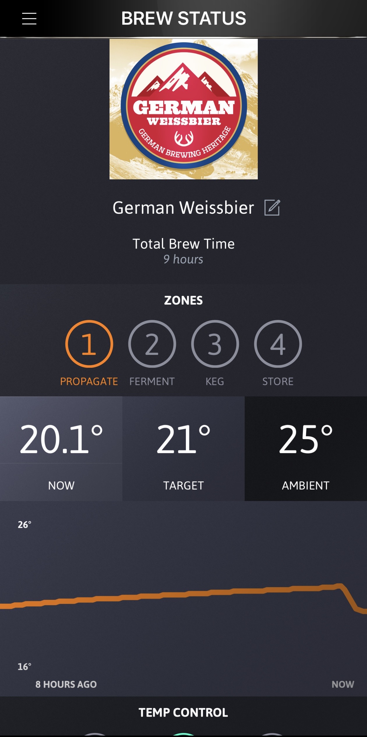 German WeissbierのPropagateフェーズを表示したBrewArtアプリ