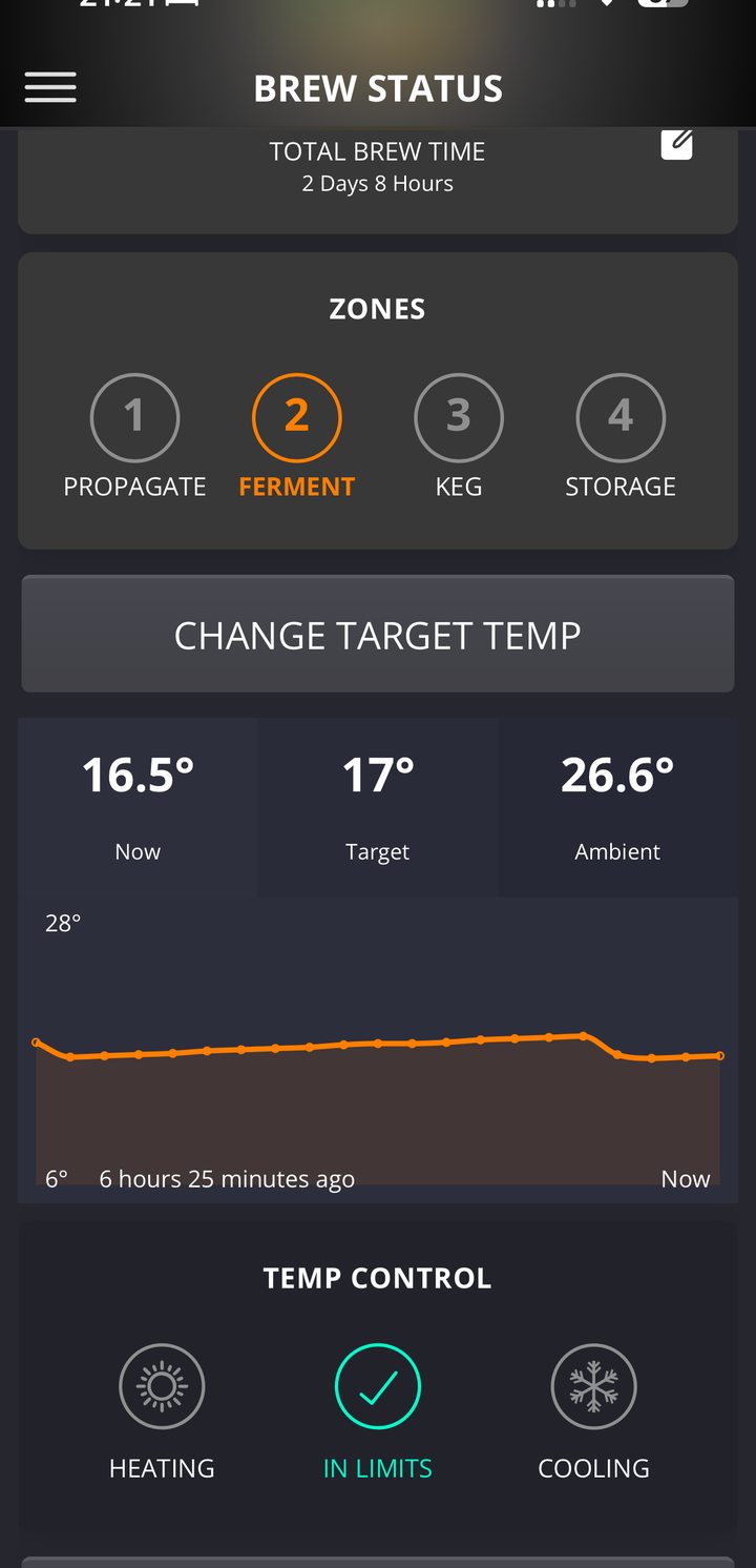2 days 8 hours after start app status