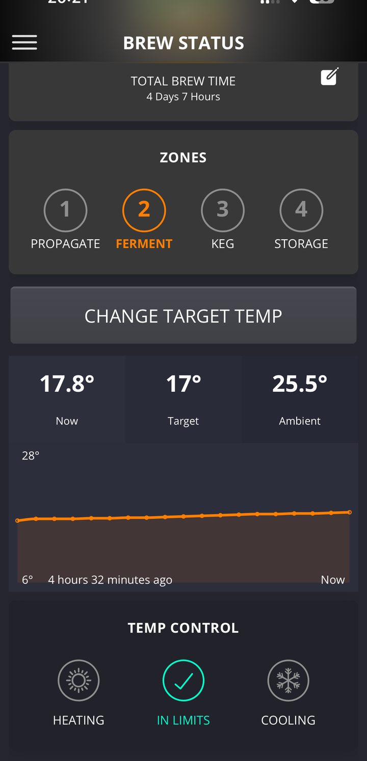 4 days 7 hours after start app status