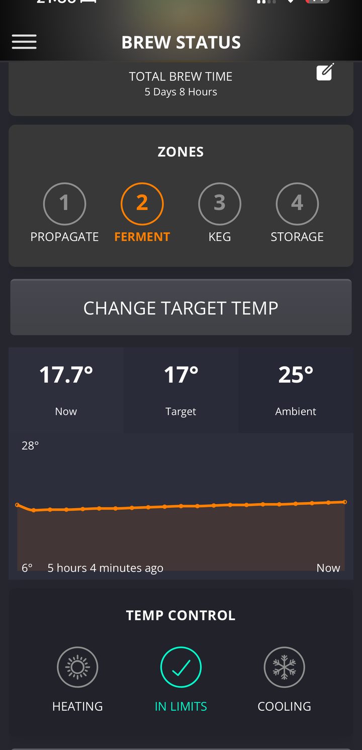 5 days 8 hours after start app status