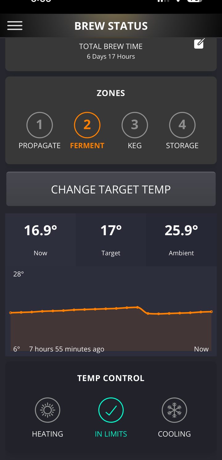 6 days 17 hours after start app status