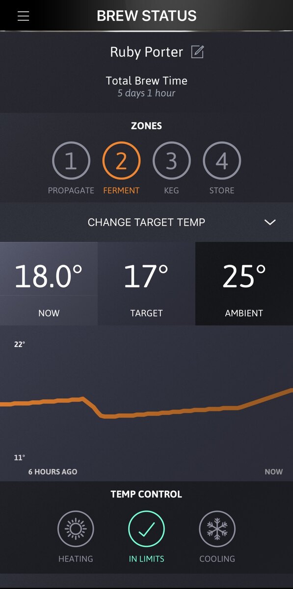 Yeast Cleanupで目標温度が17℃へ上がったBrewArtアプリ