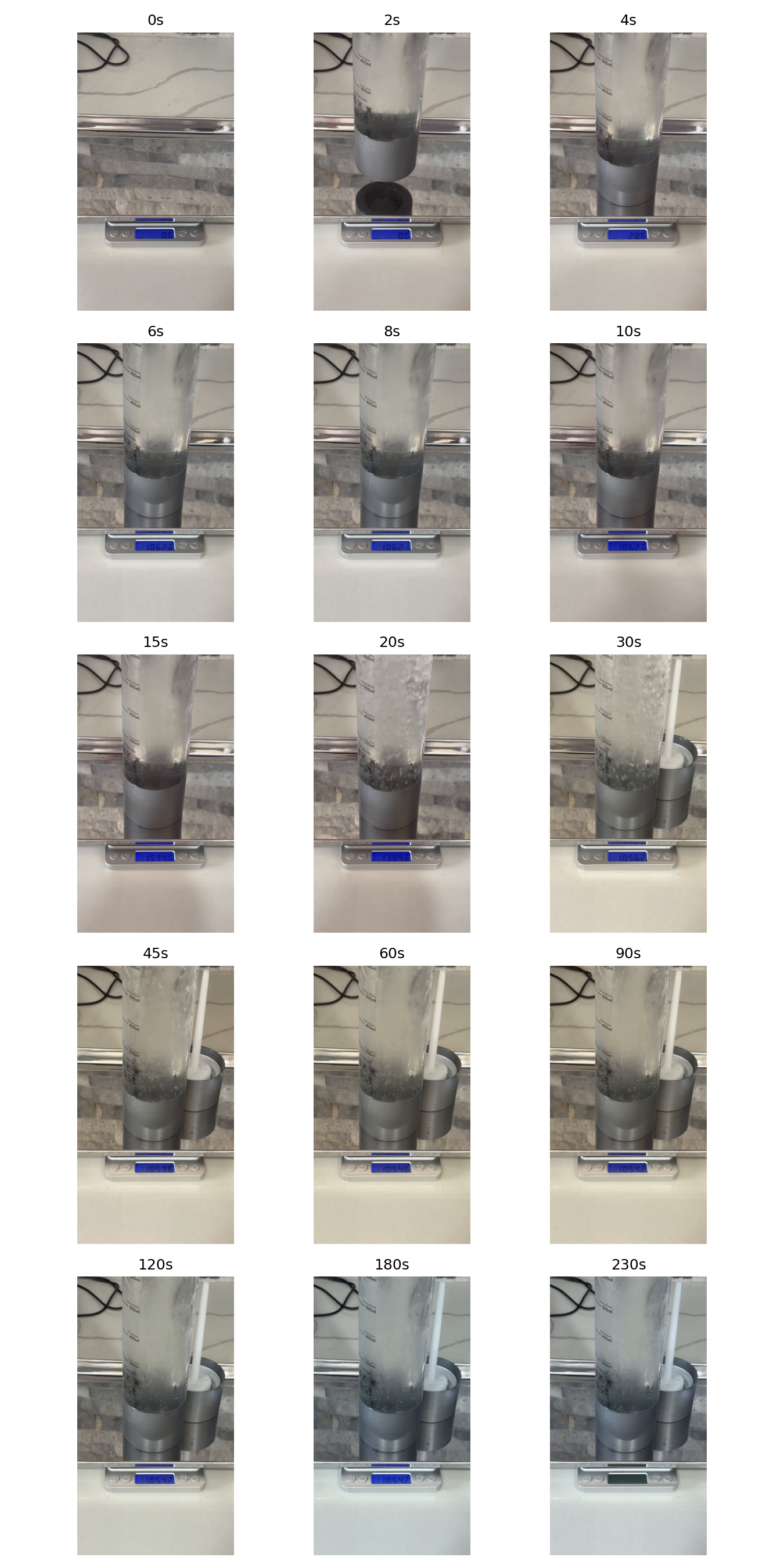 炭酸水ボトルをキッチンスケールに置き開栓前後の重量表示を動画から追ったモンタージュ