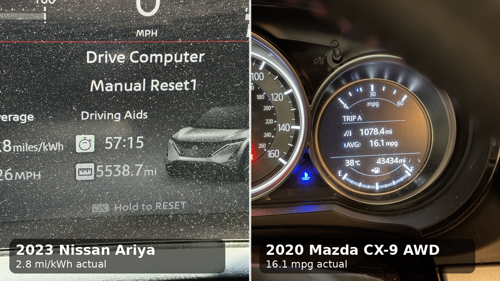 2023 Nissan Ariyaの2.8 mi/kWh実測表示と2020 Mazda CX-9 AWDの16.1 mpg実測表示